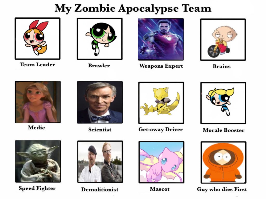 Picture of: My Zombie Apocalypse Team Meme by jallroynoy on DeviantArt