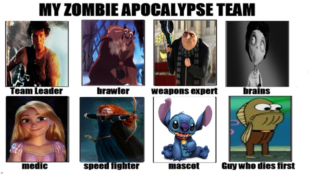 Picture of: My Zombie Apocalypse Team Meme  Zombie apocalypse team, Zombie